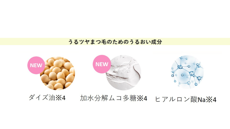 ラッシュアディクトの成分