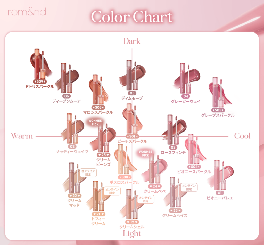 アンドバイロムアンド・グラスティングカラーグロス