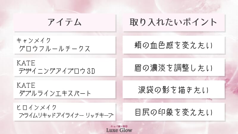 手に取りやすいプチプラコスメ一覧 Luxe Glow